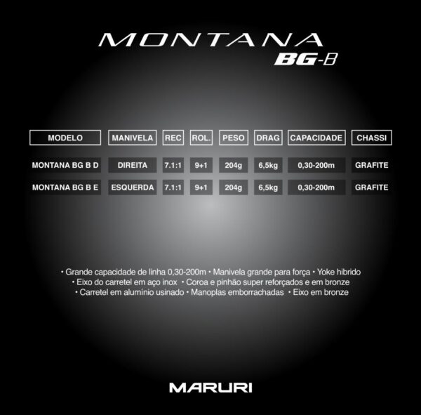 Carretilha MONTANA 10000 BG - Imagem 2